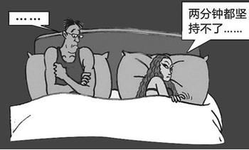 男性早泄之后生活注意什么