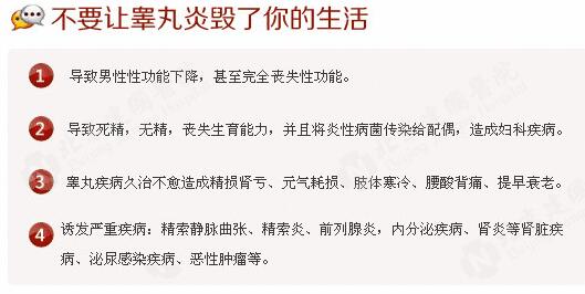 导致睾丸炎的不良习惯有哪些