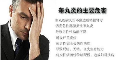 患得睾丸炎,该如何治疗