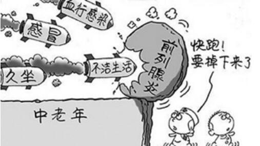 细菌性前列腺炎復发原因